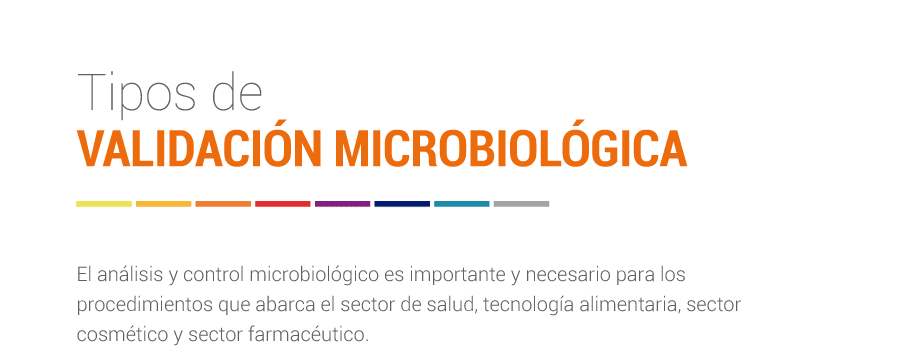 [INFOGRAFÍA] Tipos de validación microbiológica