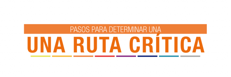 ruta critica