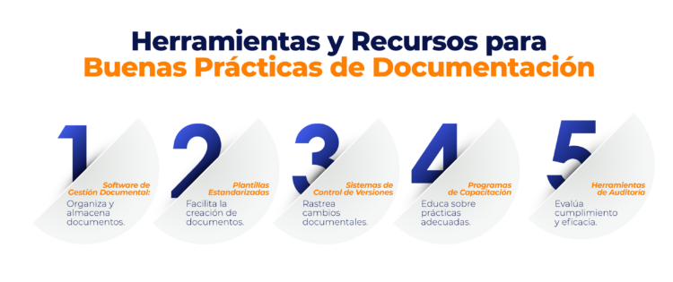 Que Son Las Buenas Prácticas De Documentación cercal.cl